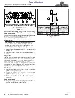 Preview for 48 page of Land Pride RCM3620 Operator'S Manual