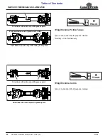 Preview for 54 page of Land Pride RCM3620 Operator'S Manual