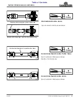 Preview for 55 page of Land Pride RCM3620 Operator'S Manual