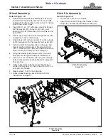 Preview for 15 page of Land Pride RCM4610 Operator'S Manual