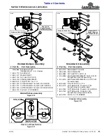 Preview for 53 page of Land Pride RCM4715 Operator'S Manual