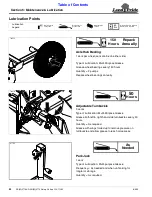 Preview for 58 page of Land Pride RCM4715 Operator'S Manual