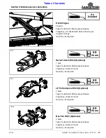 Preview for 59 page of Land Pride RCM4715 Operator'S Manual