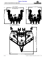 Preview for 65 page of Land Pride RCM4715 Operator'S Manual