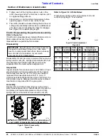 Preview for 26 page of Land Pride RCMB6010 Operator'S Manual