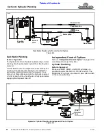 Preview for 60 page of Land Pride RCP2760 Operator'S Manual