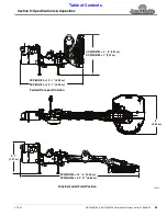 Предварительный просмотр 73 страницы Land Pride RCP2760 Operator'S Manual