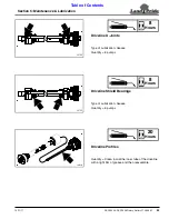 Preview for 29 page of Land Pride RCR1542 Operator'S Manual