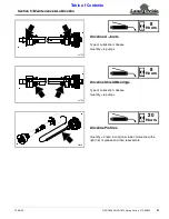 Preview for 35 page of Land Pride RCR1860 Series Operator'S Manual