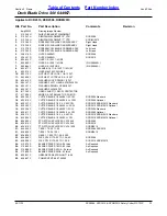 Preview for 11 page of Land Pride RCR2510 Series Parts Manual