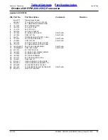 Preview for 53 page of Land Pride RCR2510 Series Parts Manual