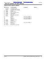 Preview for 83 page of Land Pride RCR2510 Series Parts Manual