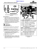 Preview for 41 page of Land Pride RCR2596 Series Operator'S Manual