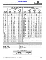 Preview for 54 page of Land Pride RCR2596 Series Operator'S Manual