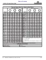 Предварительный просмотр 38 страницы Land Pride RCR2660 Operator'S Manual