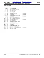 Preview for 61 page of Land Pride RCR3510 Parts Manual