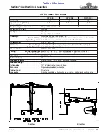 Предварительный просмотр 29 страницы Land Pride Rear Blades RBT4084 Operator'S Manual