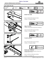 Preview for 27 page of Land Pride REAR BLADES RBT55120 Operator'S Manual