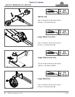 Preview for 28 page of Land Pride REAR BLADES RBT55120 Operator'S Manual