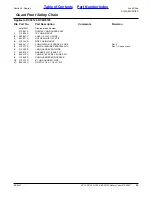 Preview for 39 page of Land Pride Rotary Cutter RC15 Parts Manual