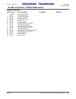 Preview for 65 page of Land Pride Rotary Cutter RC15 Parts Manual