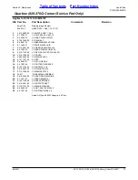 Preview for 71 page of Land Pride Rotary Cutter RC15 Parts Manual