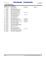 Preview for 89 page of Land Pride Rotary Cutter RC15 Parts Manual