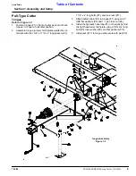 Предварительный просмотр 11 страницы Land Pride Rotary Cutter RC35120 Operator'S Manual