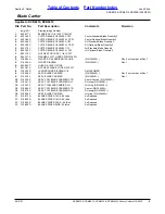 Preview for 9 page of Land Pride Rotary Cutters RCB6010 Parts Manual