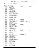 Preview for 11 page of Land Pride Rotary Cutters RCB6010 Parts Manual