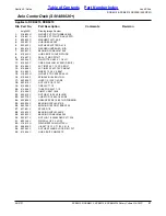 Preview for 27 page of Land Pride Rotary Cutters RCB6010 Parts Manual