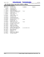 Preview for 29 page of Land Pride Rotary Cutters RCB6010 Parts Manual