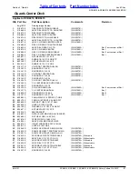 Preview for 37 page of Land Pride Rotary Cutters RCB6010 Parts Manual