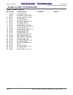 Preview for 47 page of Land Pride Rotary Cutters RCB6010 Parts Manual