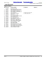 Preview for 99 page of Land Pride Rotary Cutters RCB6010 Parts Manual