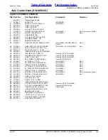 Preview for 119 page of Land Pride Rotary Cutters RCB6010 Parts Manual