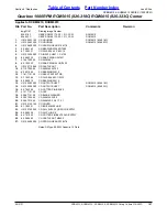 Preview for 167 page of Land Pride Rotary Cutters RCB6010 Parts Manual