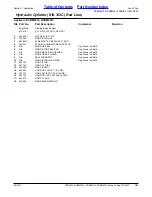 Preview for 181 page of Land Pride Rotary Cutters RCB6010 Parts Manual