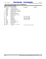 Preview for 185 page of Land Pride Rotary Cutters RCB6010 Parts Manual