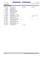 Preview for 31 page of Land Pride Rotary Cutters RCF45180 Parts Manual