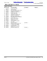 Preview for 35 page of Land Pride Rotary Cutters RCF45180 Parts Manual