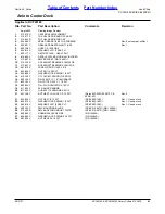 Preview for 41 page of Land Pride Rotary Cutters RCF45180 Parts Manual