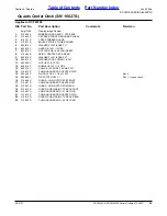 Preview for 45 page of Land Pride Rotary Cutters RCF45180 Parts Manual