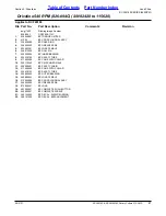 Preview for 57 page of Land Pride Rotary Cutters RCF45180 Parts Manual