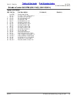 Preview for 61 page of Land Pride Rotary Cutters RCF45180 Parts Manual