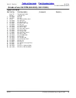 Preview for 63 page of Land Pride Rotary Cutters RCF45180 Parts Manual