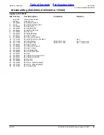 Preview for 85 page of Land Pride Rotary Cutters RCF45180 Parts Manual