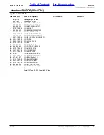 Preview for 89 page of Land Pride Rotary Cutters RCF45180 Parts Manual