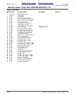 Preview for 93 page of Land Pride Rotary Cutters RCF45180 Parts Manual