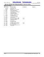 Preview for 95 page of Land Pride Rotary Cutters RCF45180 Parts Manual